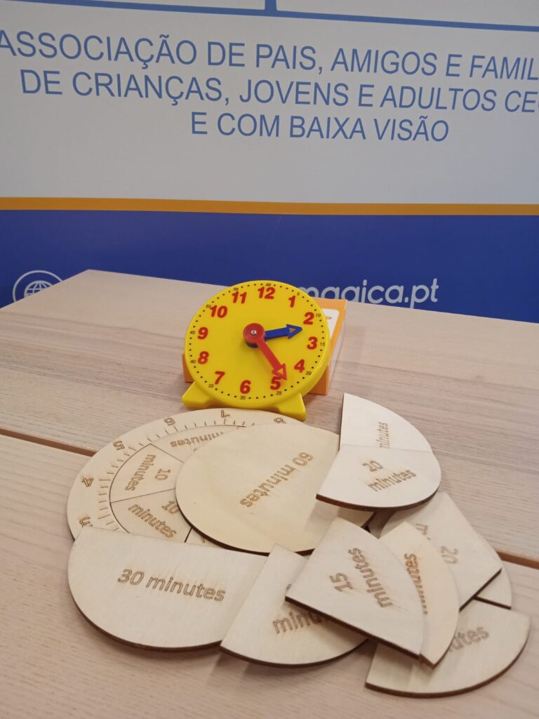 Aprender a Hora